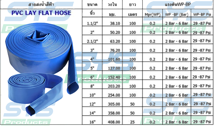 PVC Lay Flat hose  Specification